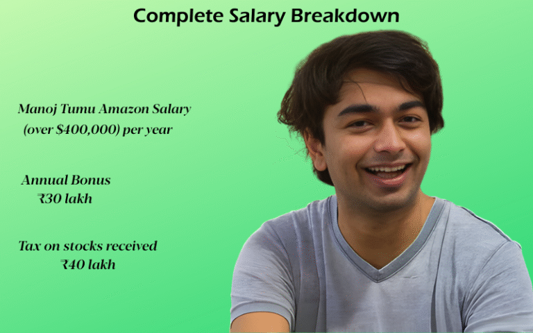 Manoj Tumu Amazon Salary