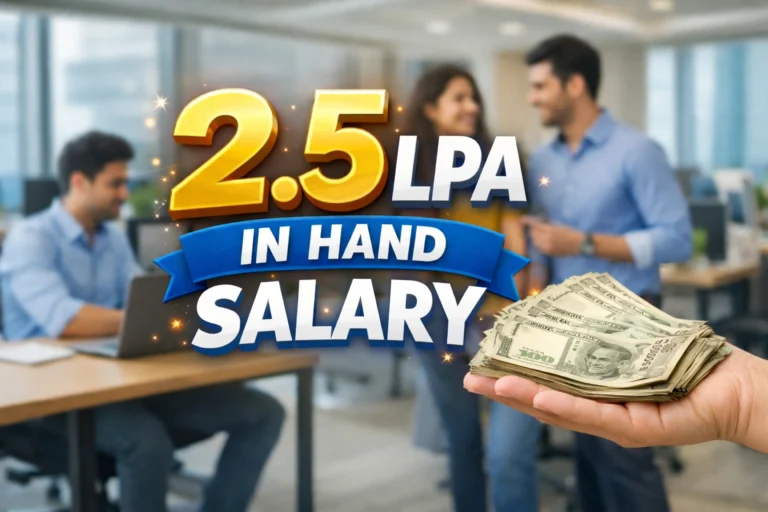 2.5 LPA In Hand Salary in India: Complete CTC to Take-Home Guide 2.5 lpa in hand salary